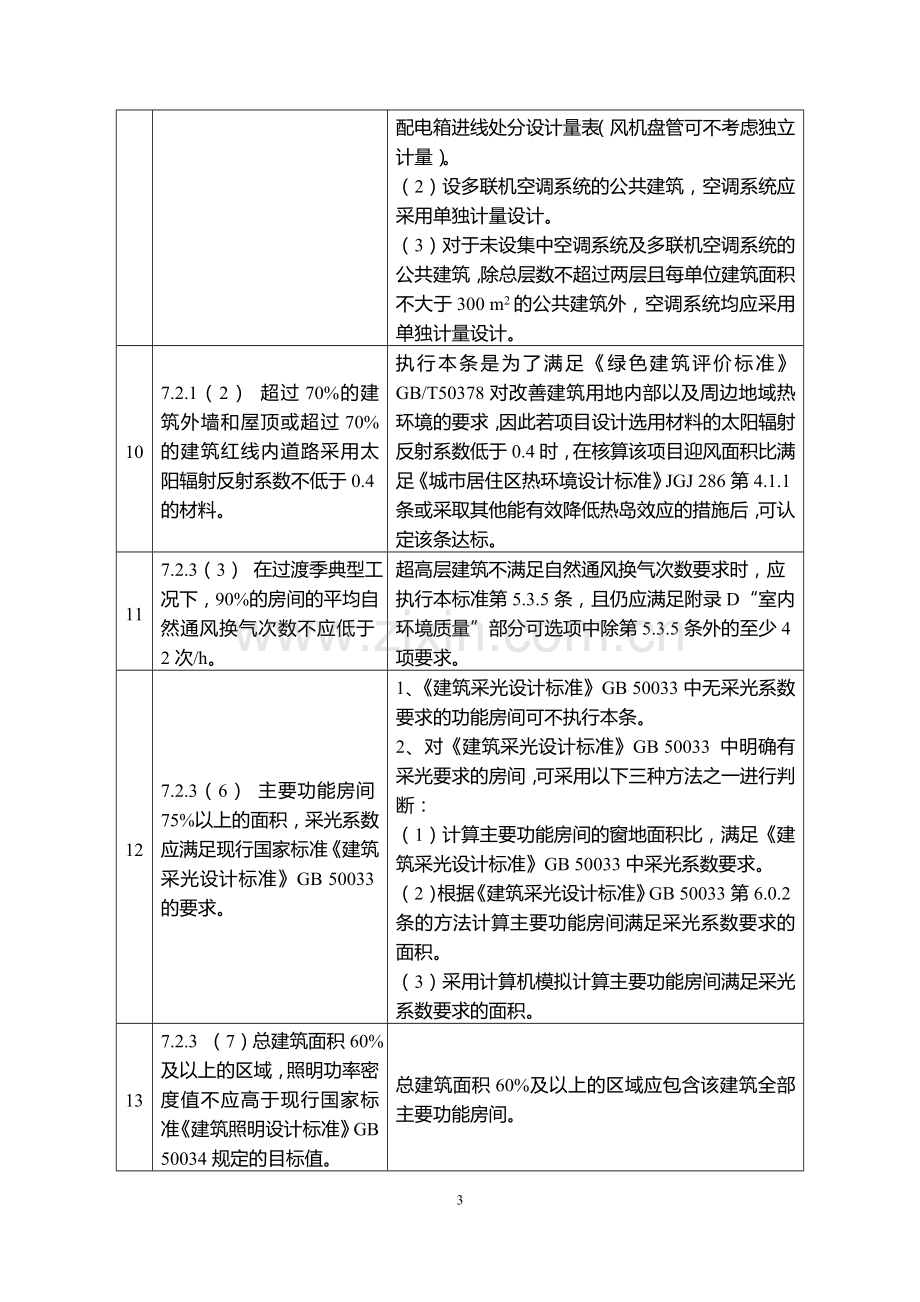 绿建节能补充说明附件1.doc_第3页