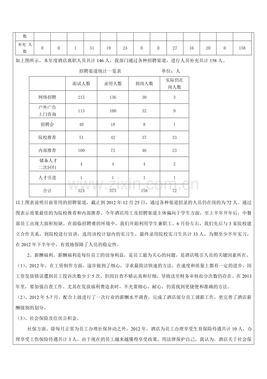 年度考核登记表(2012)..doc_第2页