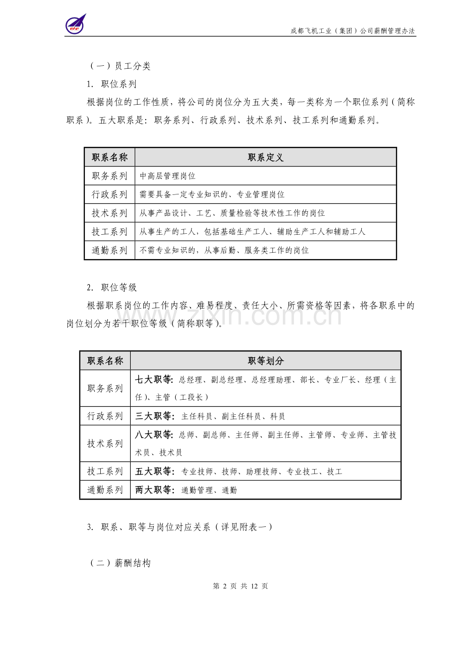 成飞集团薪酬管理办法.doc_第3页