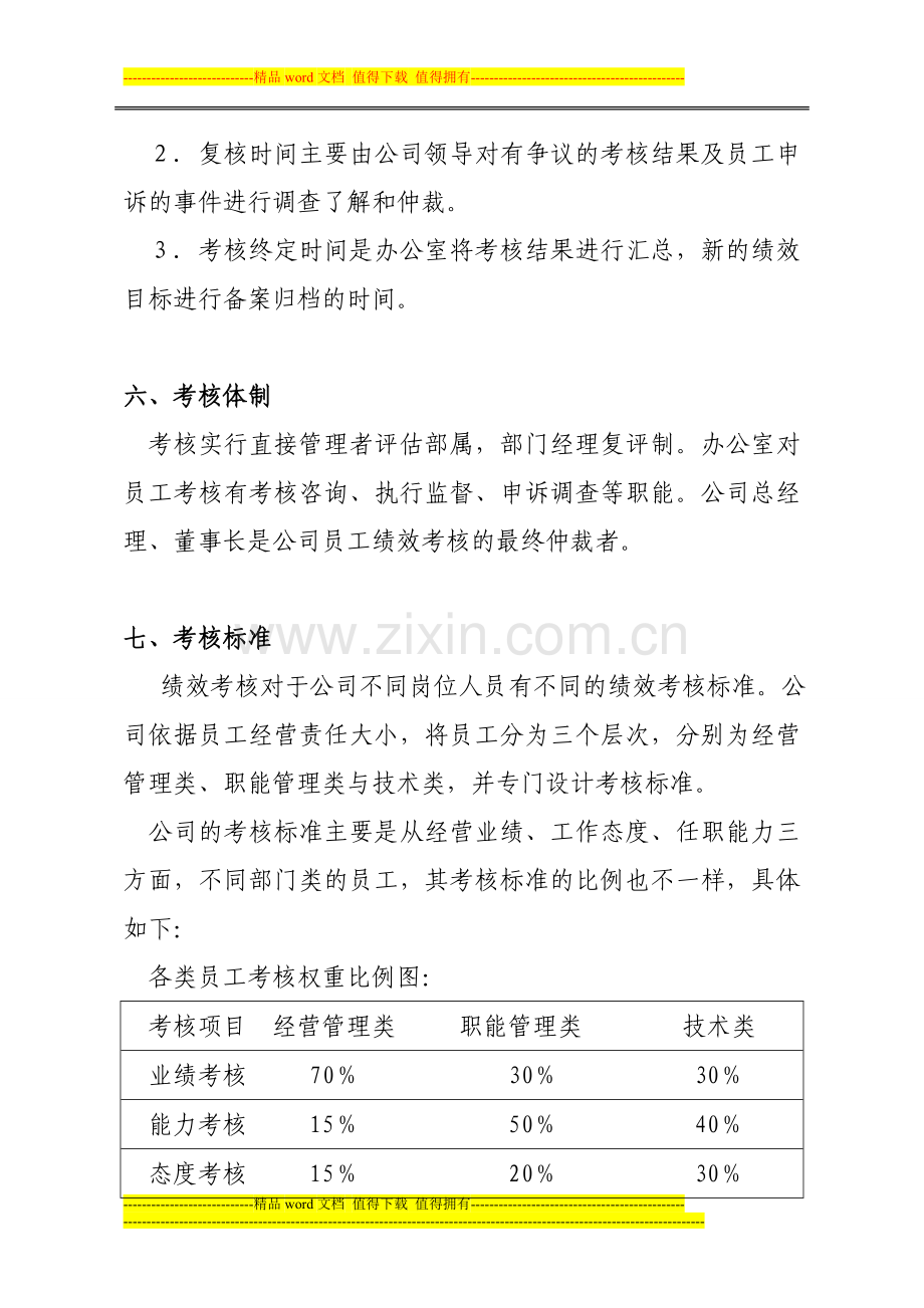 员工绩效考核管理制度及办法..doc_第3页