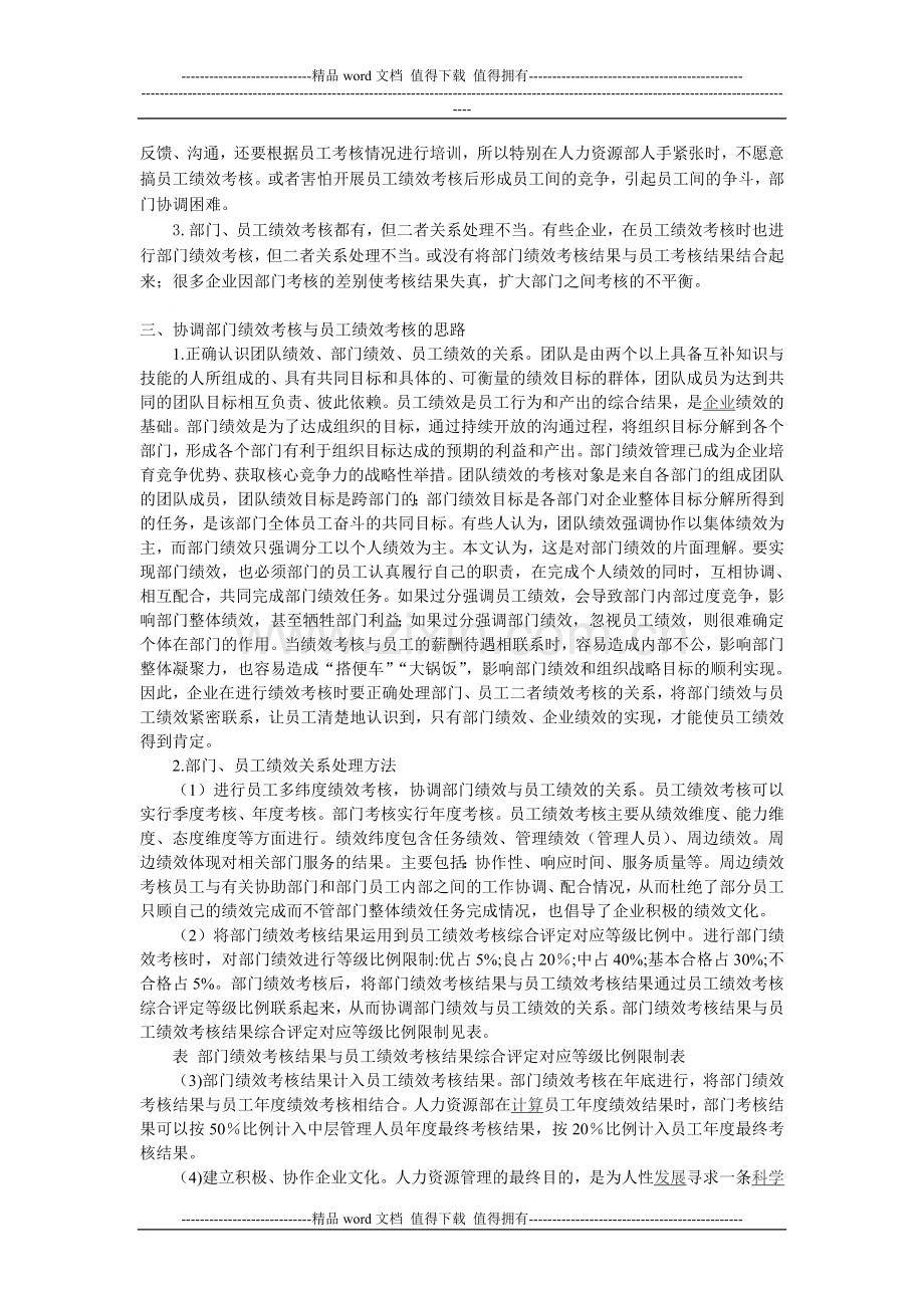 浅议企业部门绩效考核与员工绩效考核的协调..doc_第2页