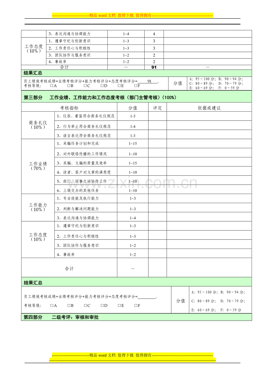 免费：绩效考核标准表..doc_第2页