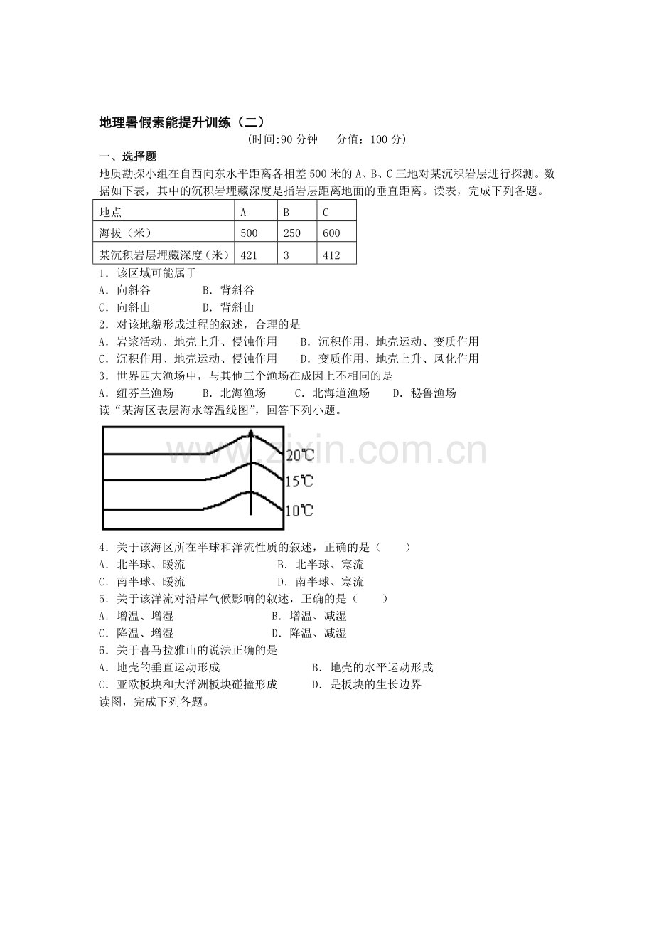 山东省临沂市第一中学2016年高二地理暑假素能提升训练题3.doc_第1页