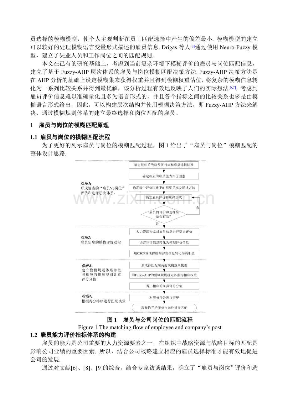 基于Fuzzy-AHP的雇员与岗位匹配决策方法.doc_第2页