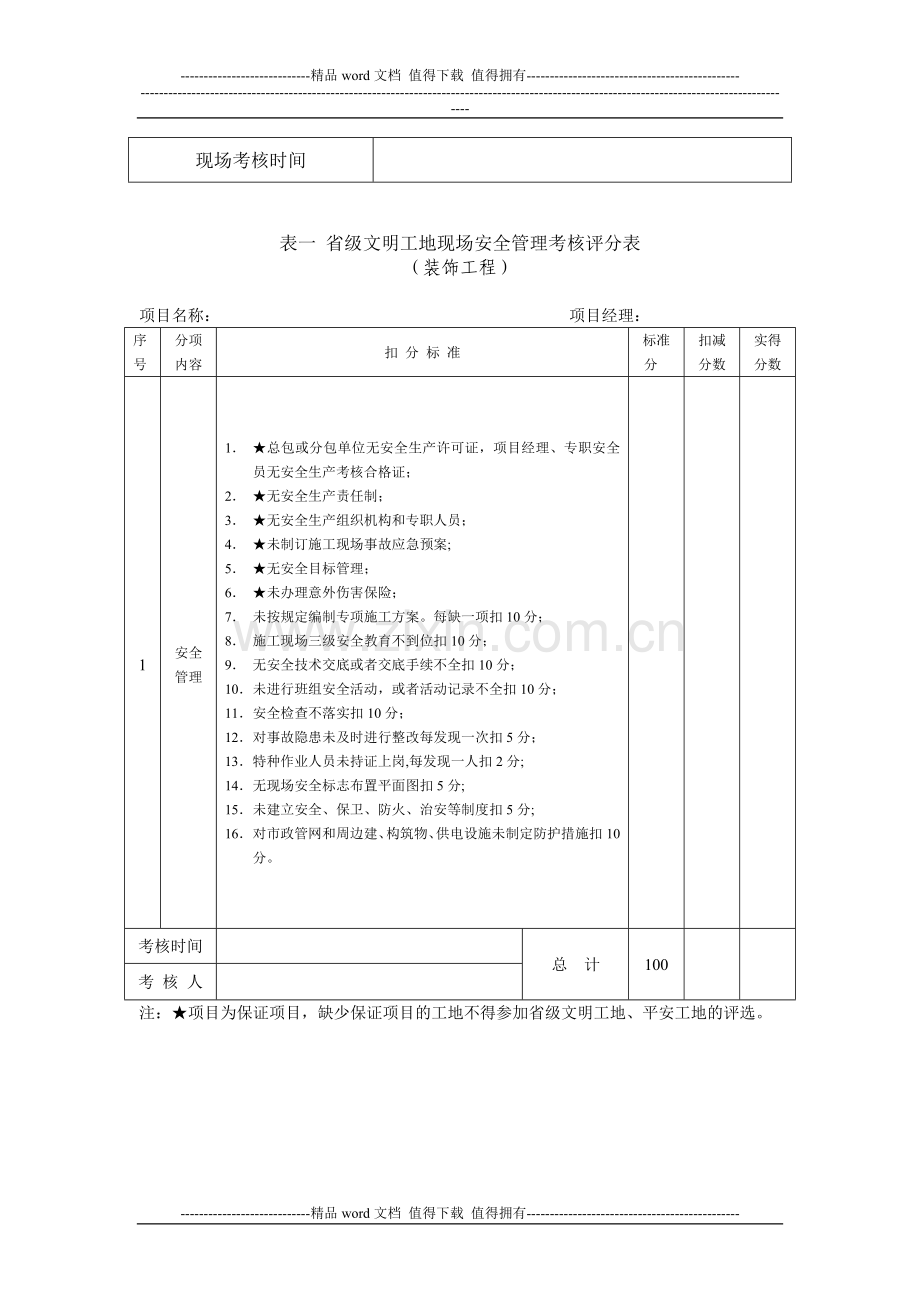 江苏省建筑施工省级文明工地现场安全考核评分表(装饰工程)..doc_第2页