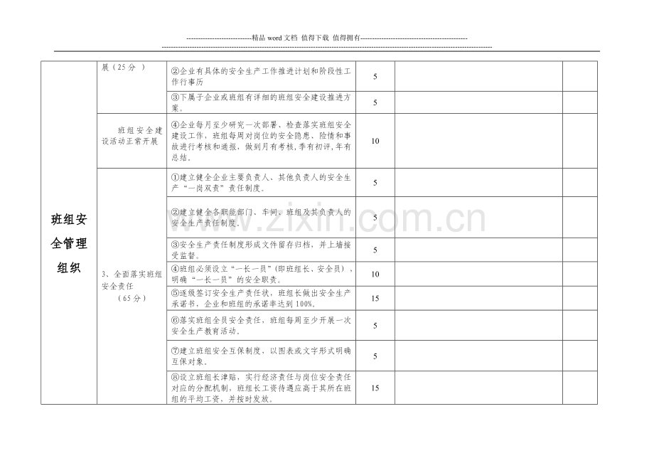 平凉市企业班组安全建设量化考核表..doc_第2页