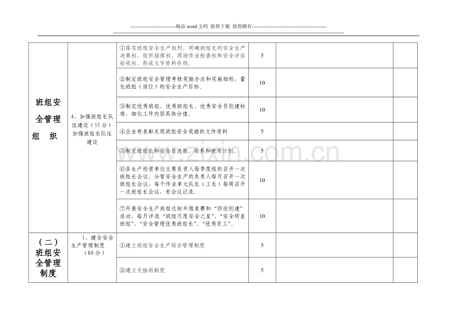 平凉市企业班组安全建设量化考核表..doc_第3页