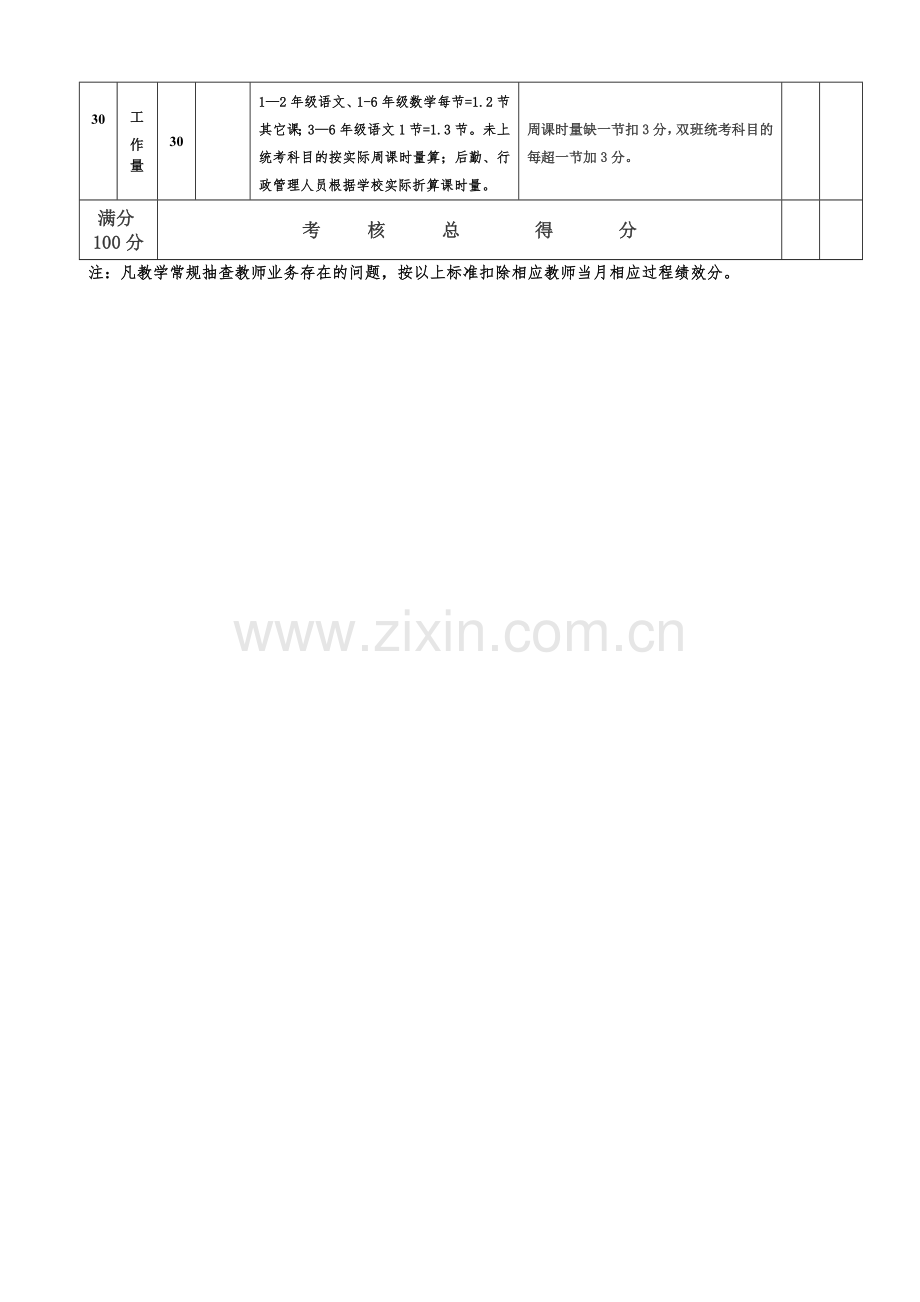 2013年教师绩效考核量化表.doc_第3页