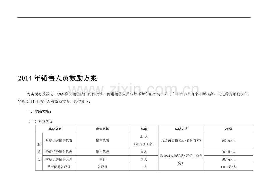 药企销售激励方案.doc_第1页