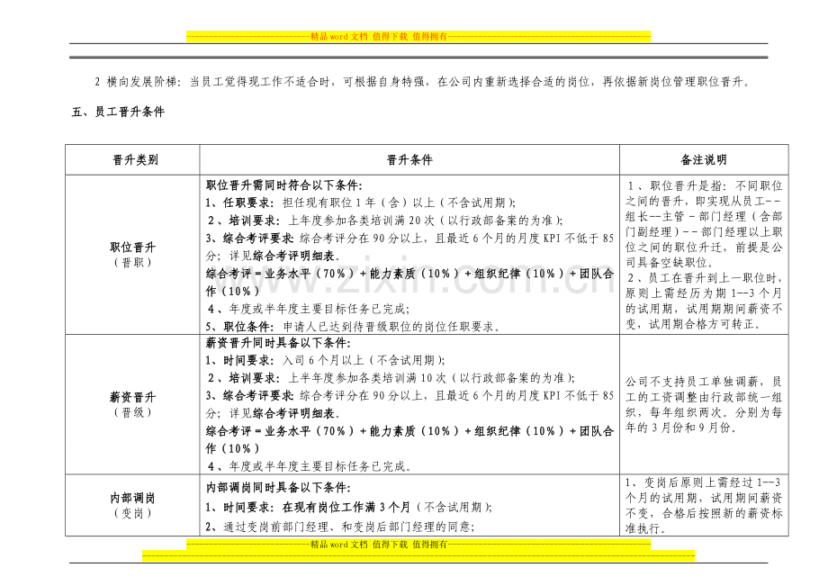 员工晋升考核办法1[1]..doc_第2页