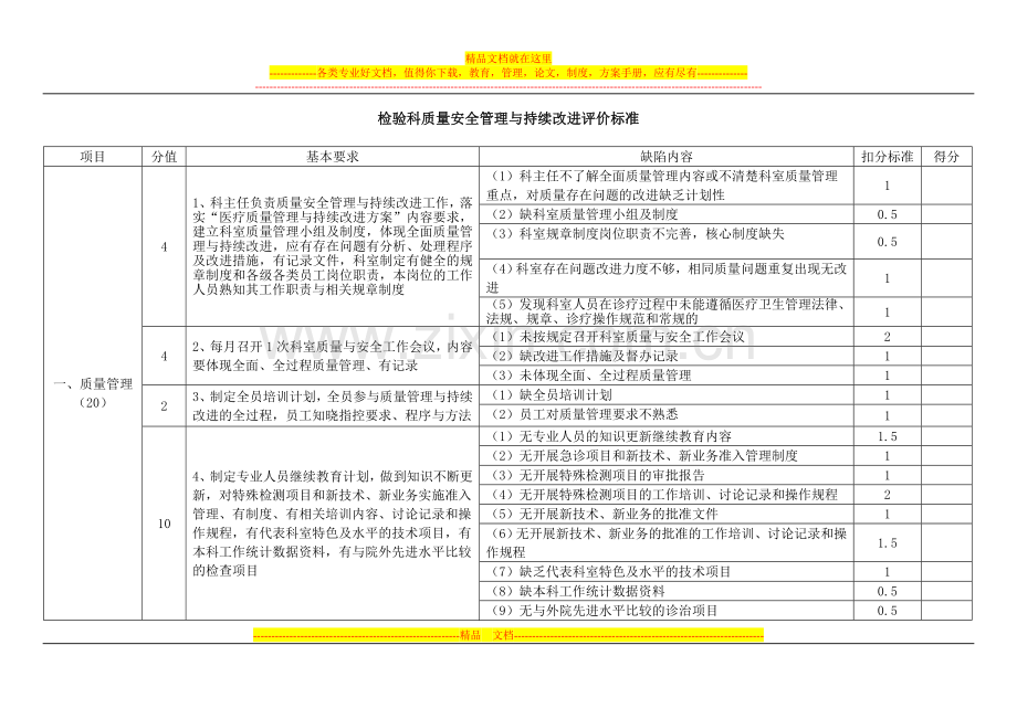 心电图、B超室质量安全管理与持续改进评价标准222.doc_第1页