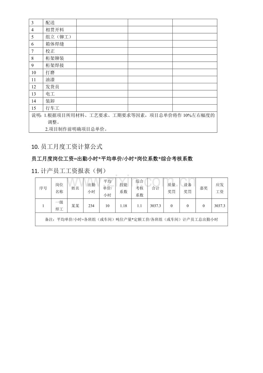 钢结构员工绩效考核.doc_第3页