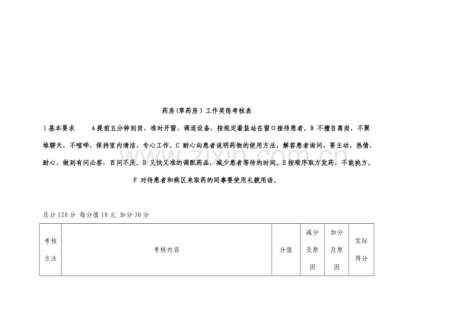 中西药房考核制度..doc_第1页