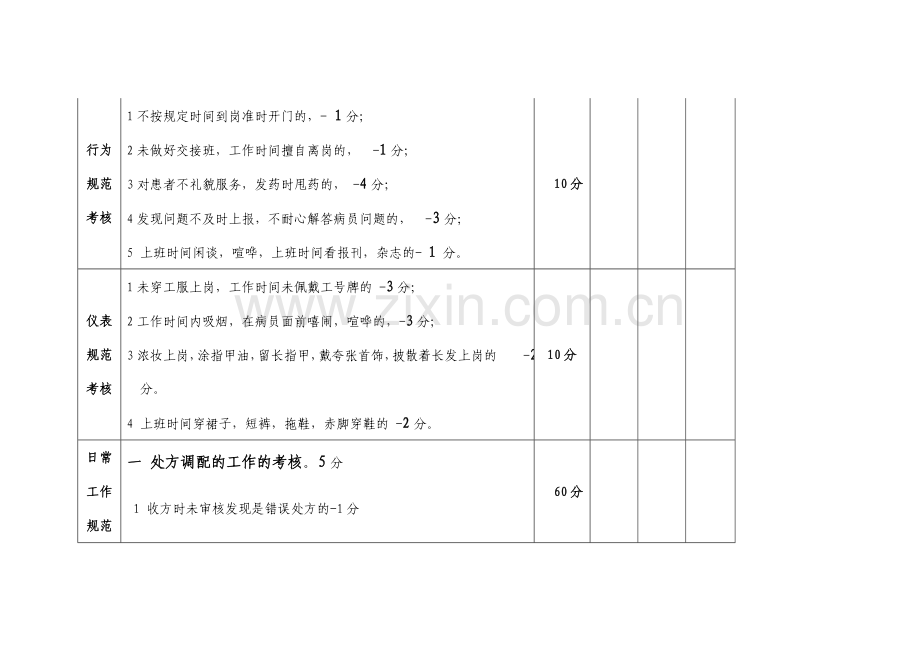 中西药房考核制度..doc_第2页