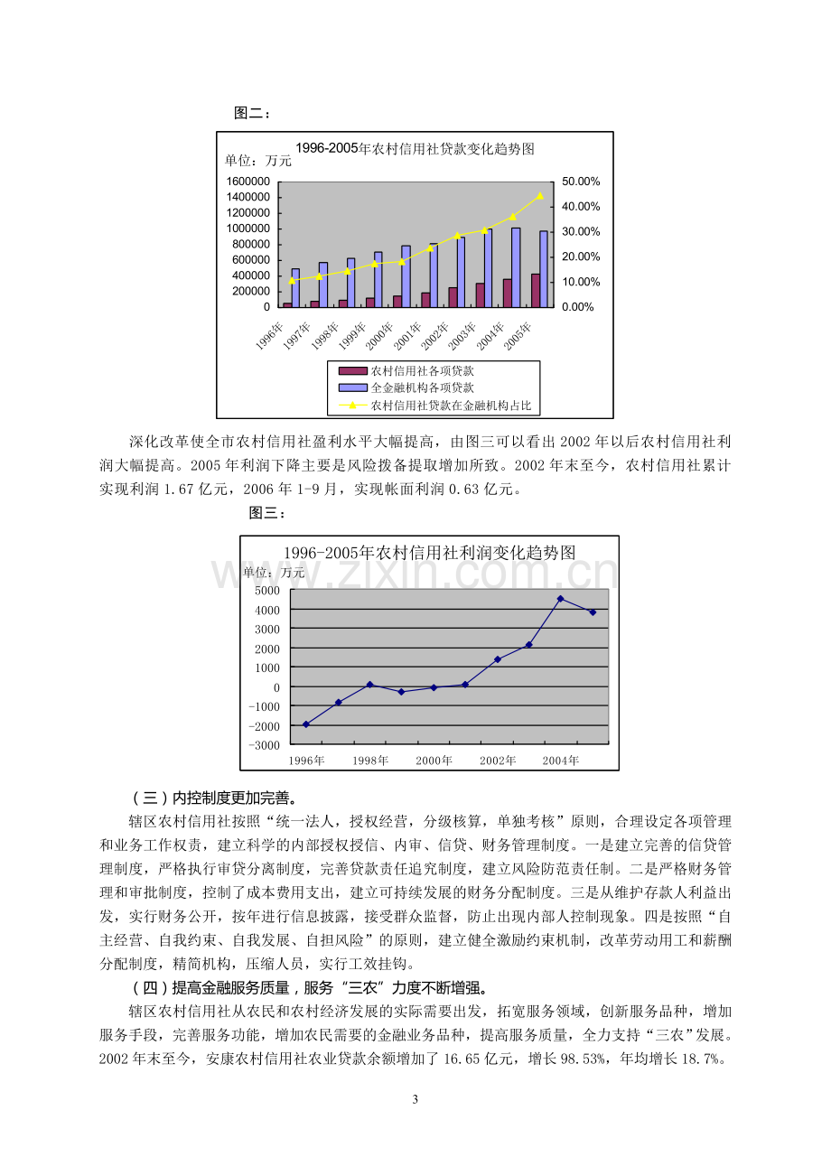 对安康市农村信用社管理体制及法人治理结构的调查.doc_第3页