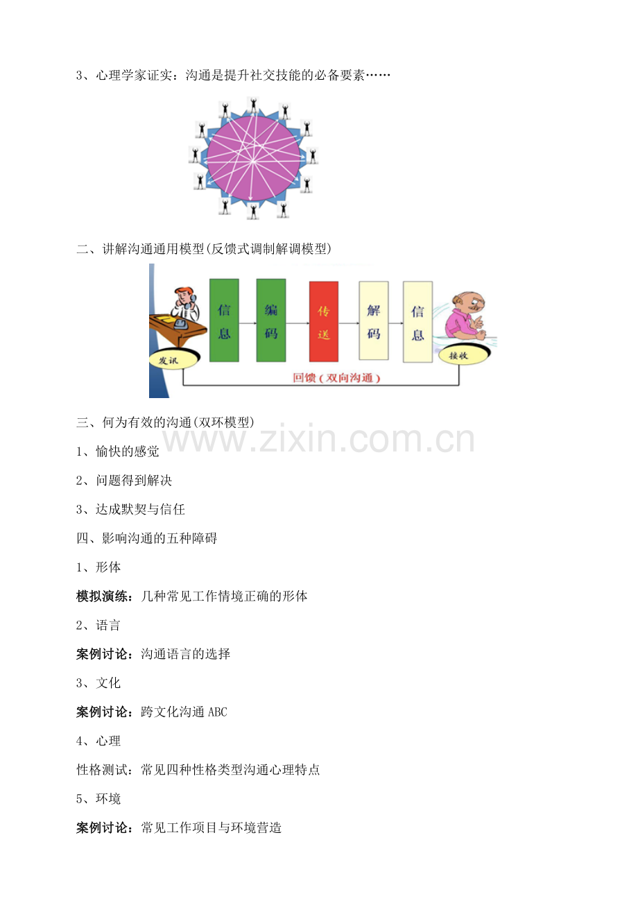 04-有效沟通与绩效谈话训练.doc_第2页