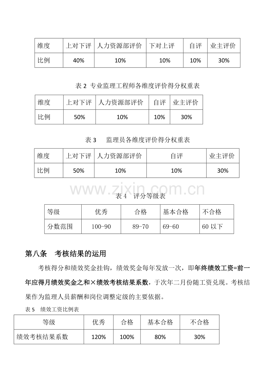 监理员绩效考核管理办法.doc_第3页