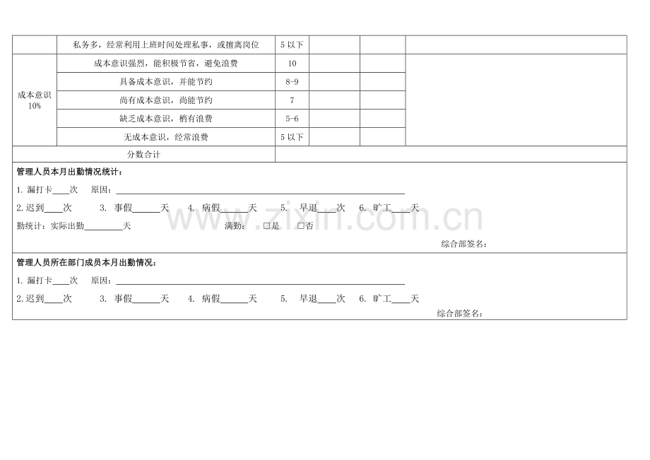 公司管理人员岗位胜任能力考核表.doc_第3页