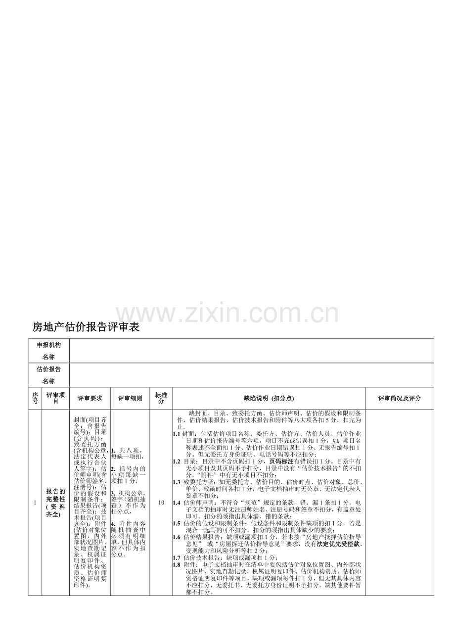 房地产评估报告评审表.doc_第1页