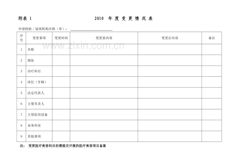 医疗机构申请校验延续须知.doc_第2页