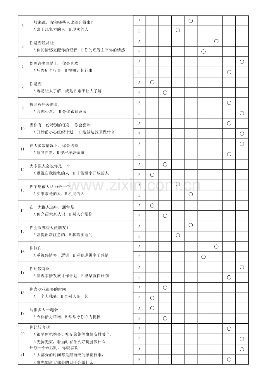 中石化--岗位匹配--性格一.doc_第2页