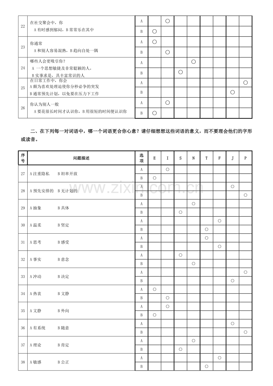 中石化--岗位匹配--性格一.doc_第3页