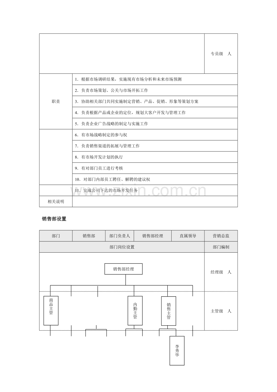 第1章--市场营销各职能机构设置与管理方案.doc_第2页