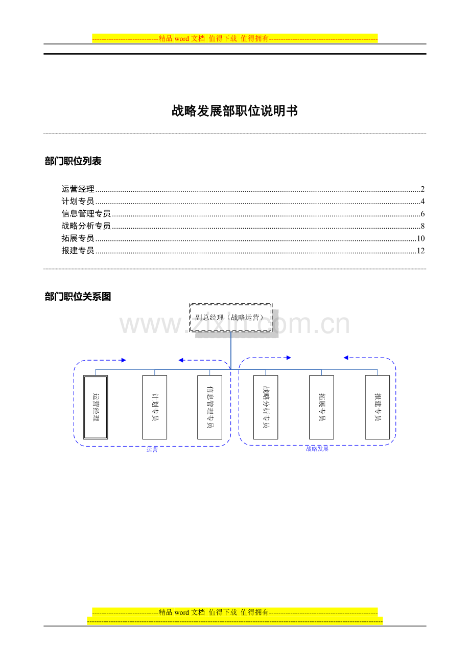 战略发展部岗位职责.doc_第1页