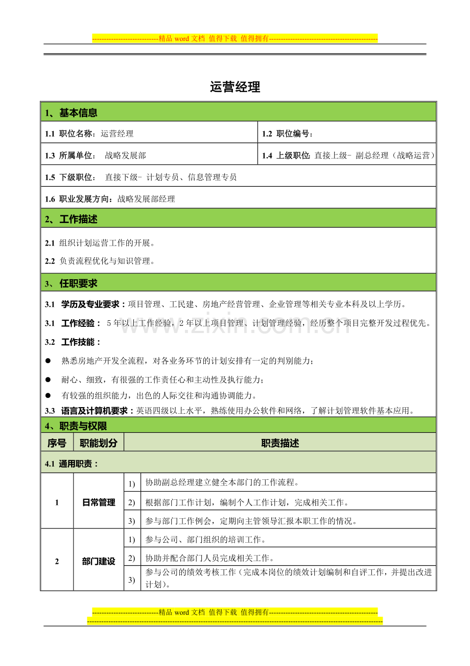 战略发展部岗位职责.doc_第2页