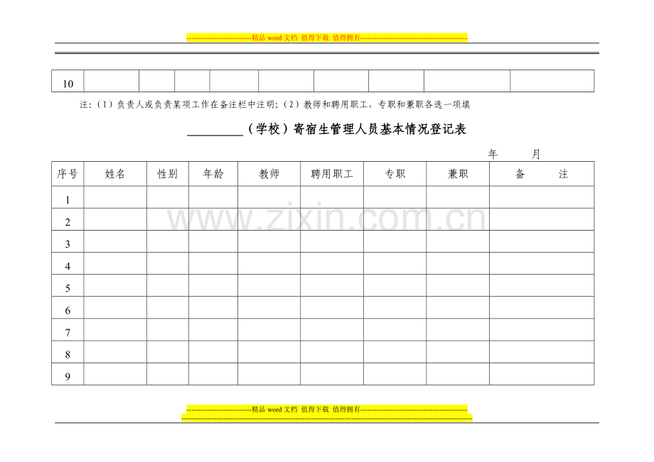 (学校)“平安先行学校”创建工作领导小组成员基本情况及职责分工情况登记表[1].doc_第3页