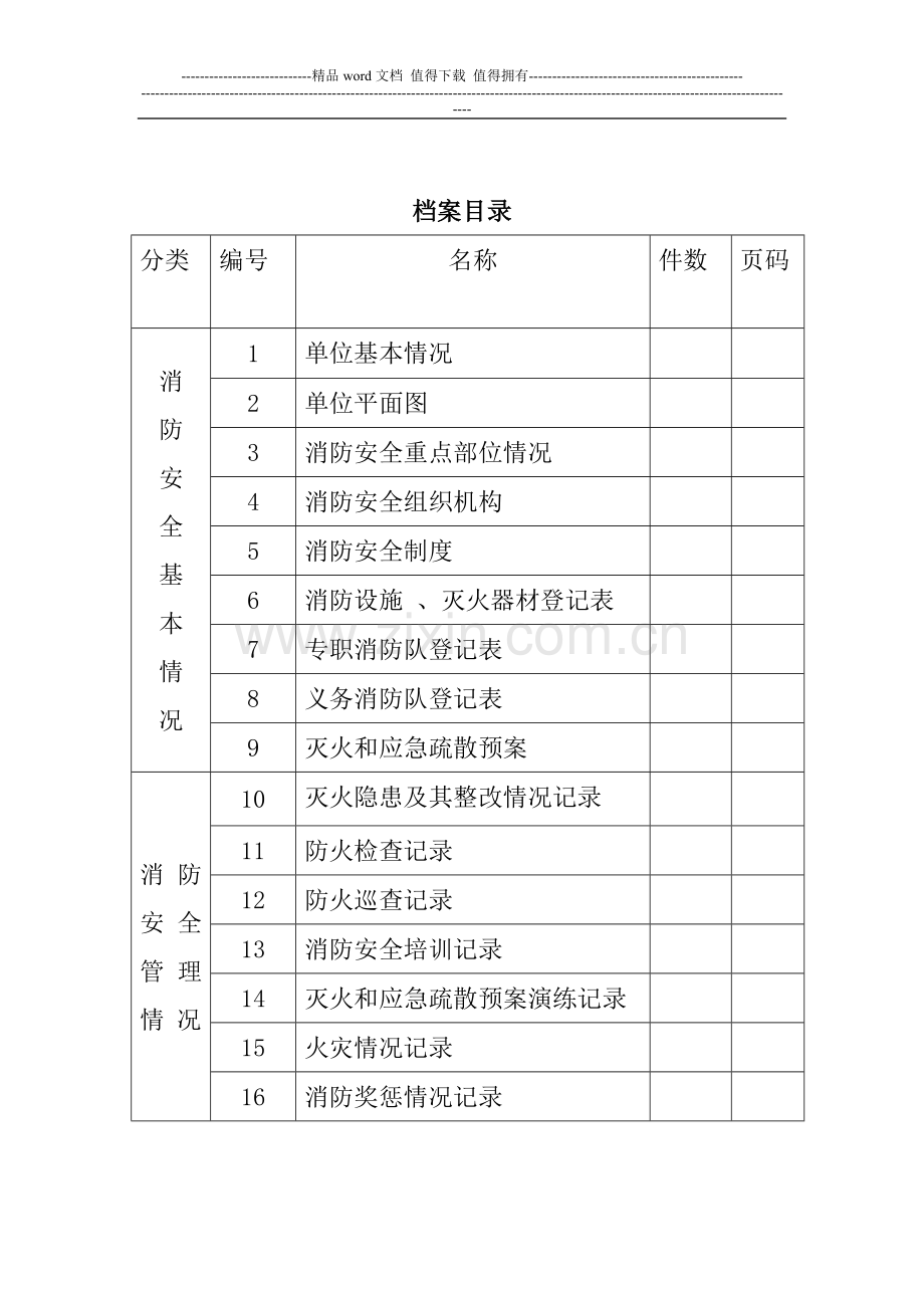 消防安全重点单位防火档案.doc_第2页