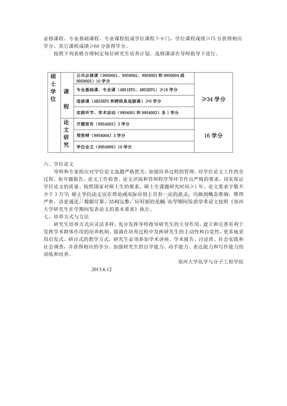 药物化学专业硕士研究生培养方案.doc_第3页