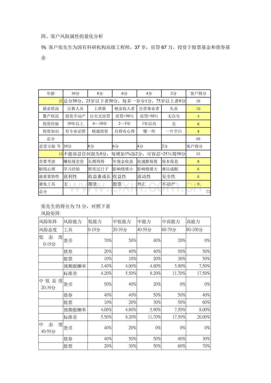 投资理财产品的风险.doc_第2页