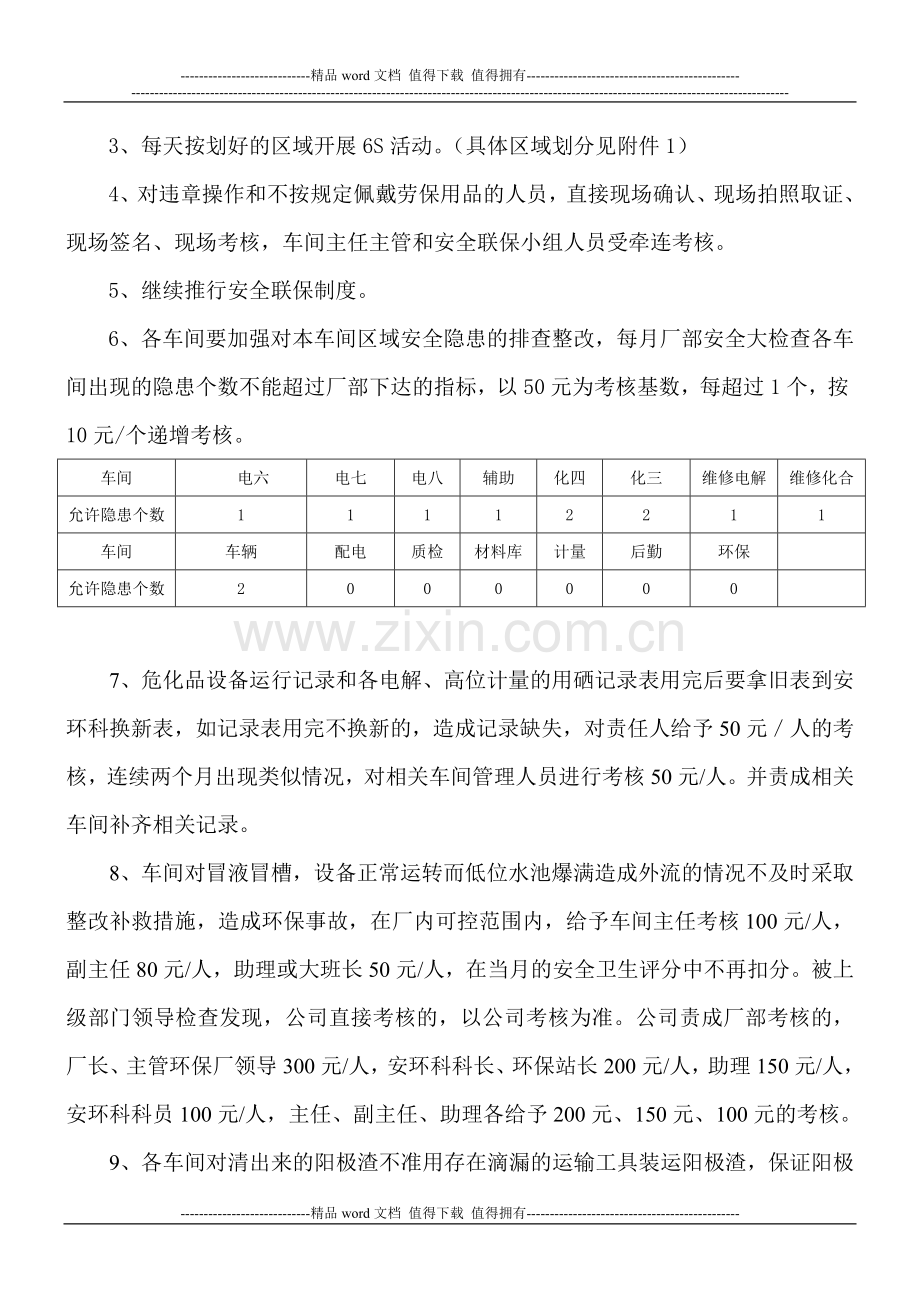 电解金属锰三厂安全环保现场考核方案..doc_第2页