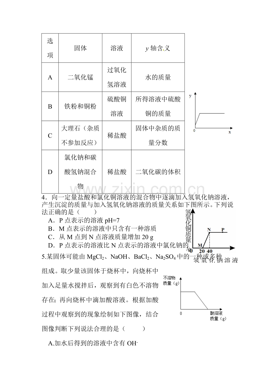 2016届中考化学第一轮复习考点专题练习7.doc_第2页