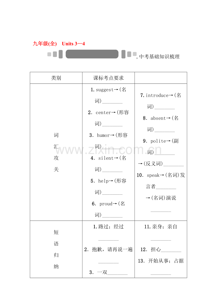 2018届中考英语基础知识复习检测15.doc_第1页