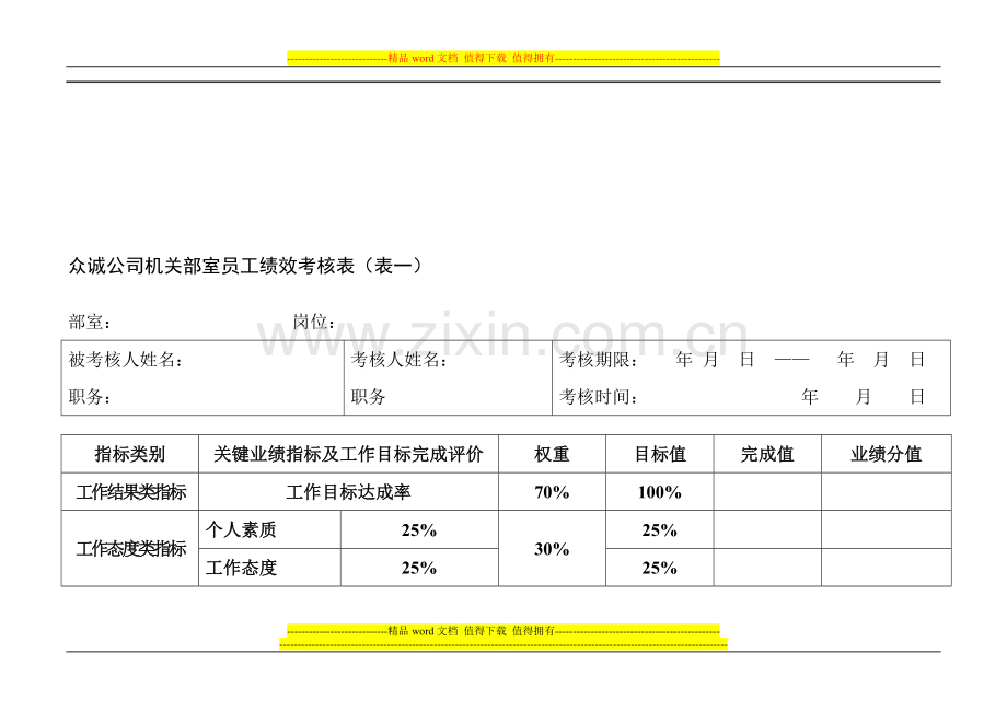 机关人员绩效考核量表[1]..doc_第1页