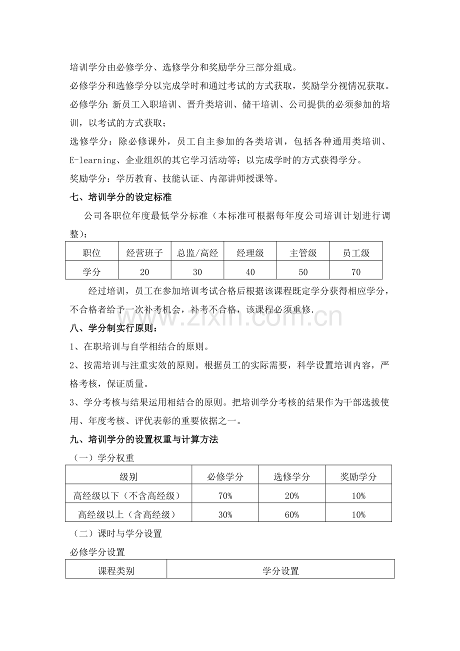 培训学分管理制度(new).doc_第2页