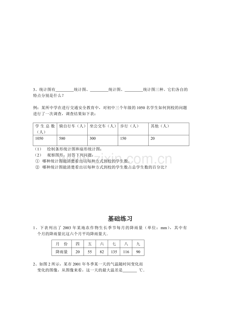 数据和图表(无答案).doc_第2页