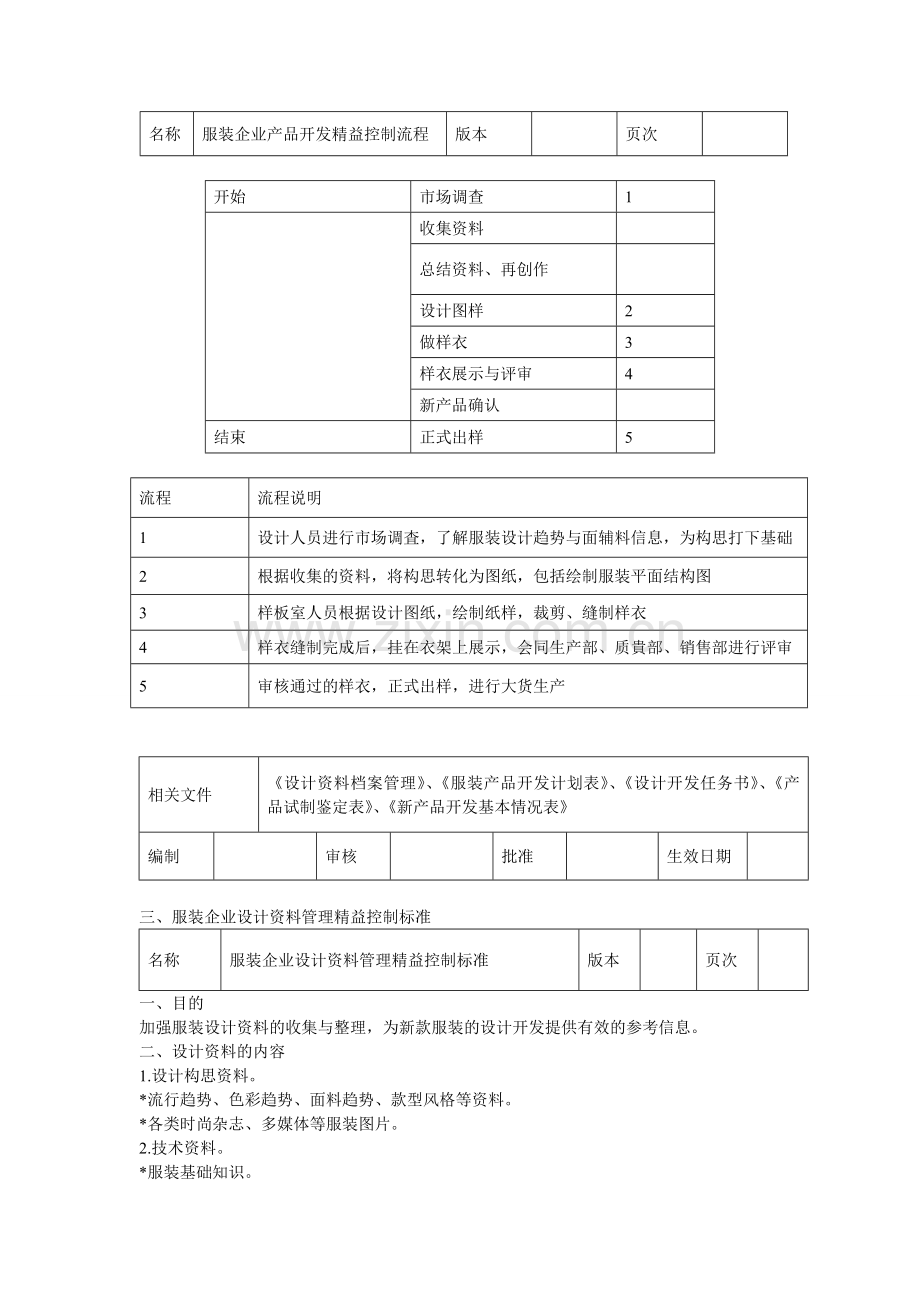 服装企业精益化管理工具箱---第二章.doc_第3页