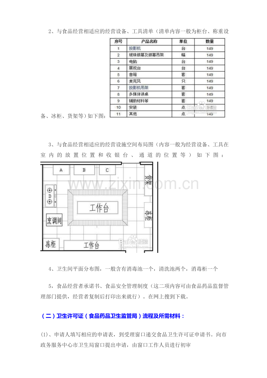 开超市需要什么证件.doc_第3页