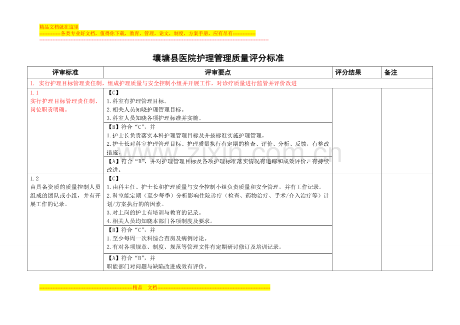 护理管理质量评分标准.doc_第1页