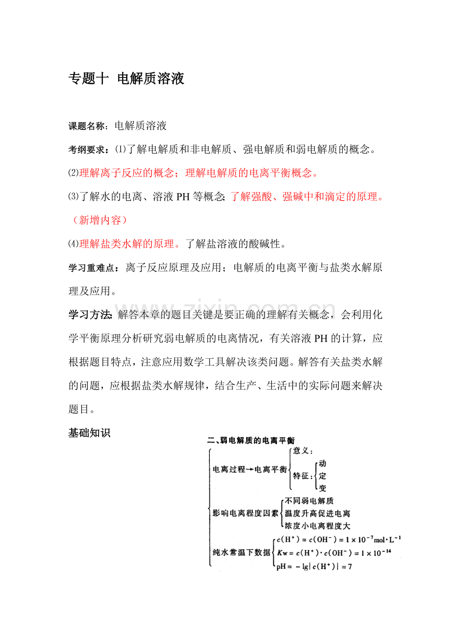 高二化学基础知识点复习检测试题1.doc_第1页