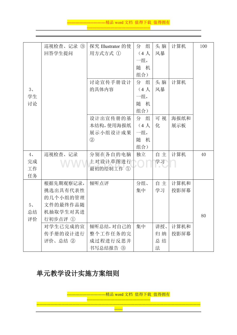 教学设计实施方案(任务2——制作宣传手册的方法详解).doc_第3页