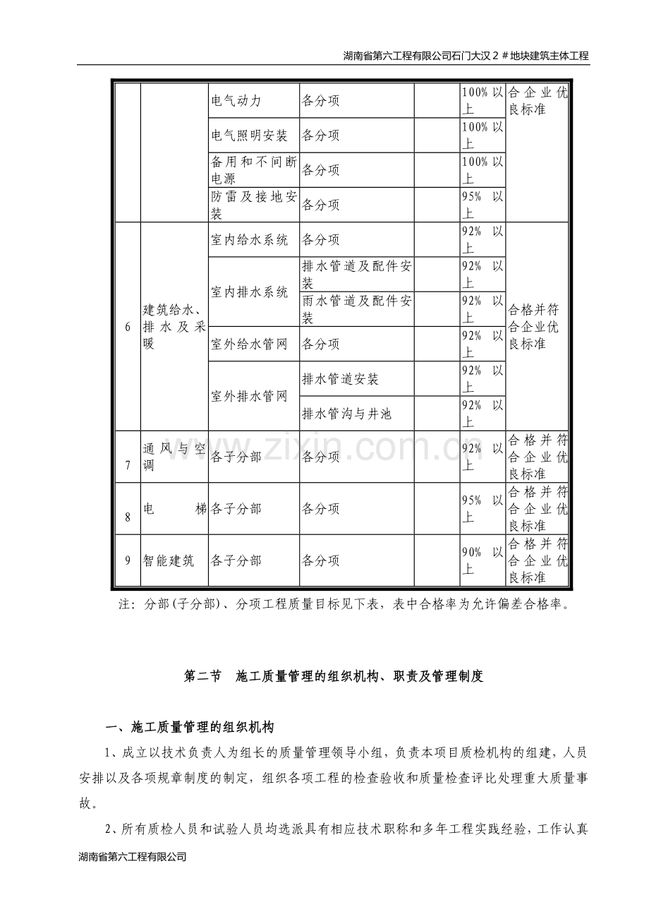 建筑施工质量管理体系.doc_第3页