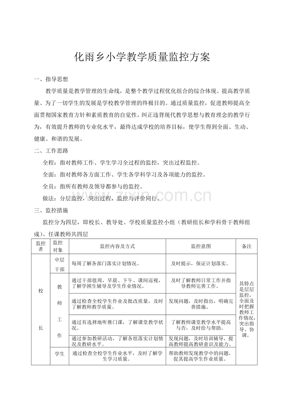 中心小学教学质量监控方案.doc_第3页