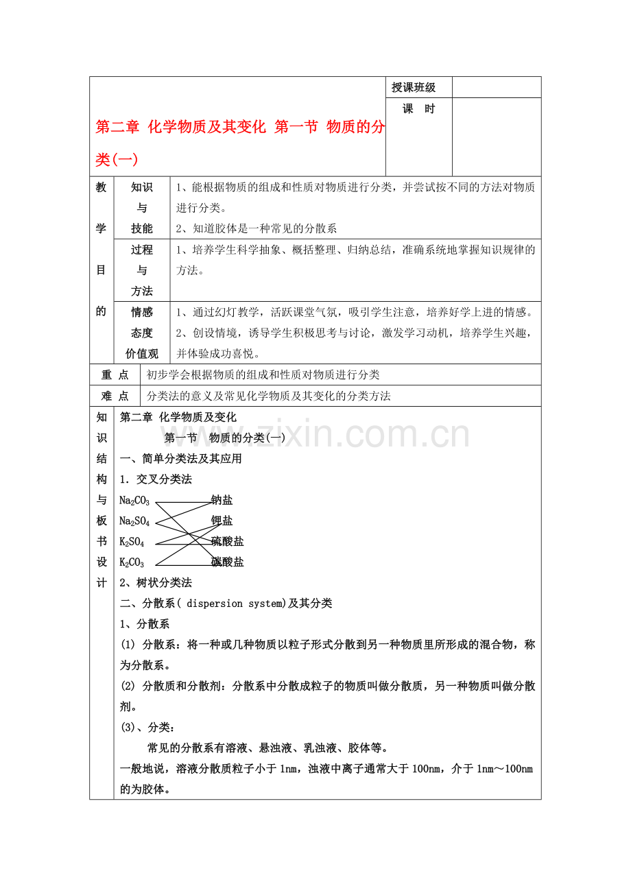 高中化学《物质的分类》教案5-新人教版必修1.doc_第1页