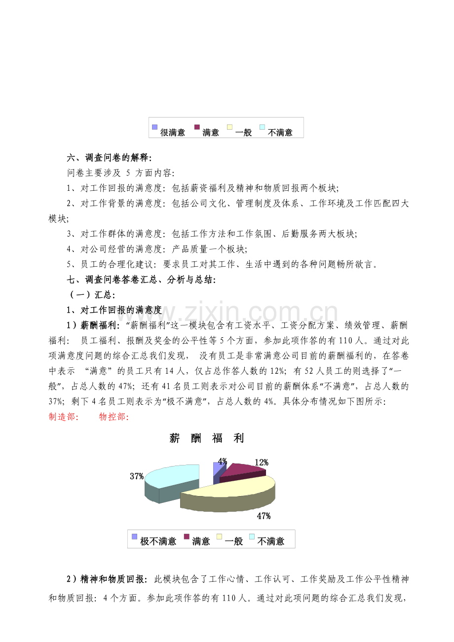 企业员工满意度调查分析.doc_第2页