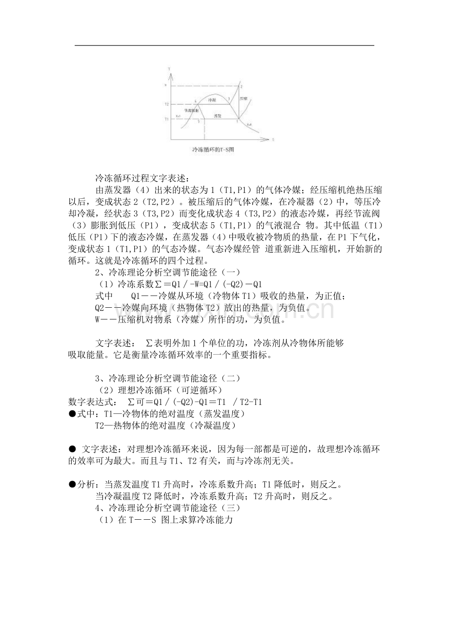 酒店类空调设备论文(比较好).doc_第2页