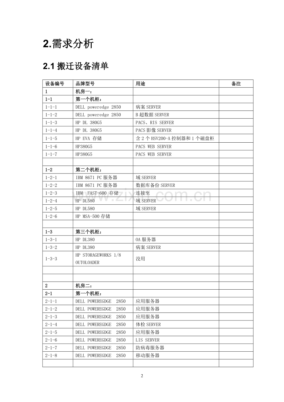 机房搬迁改造方案计划方案及实施.doc_第2页